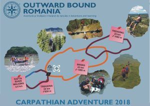 Competiția Outward Bound Carpathian Adventure