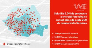 E.ON, proiecte de peste 40 milioane euro pentru dezvoltarea de sisteme fotovoltaice