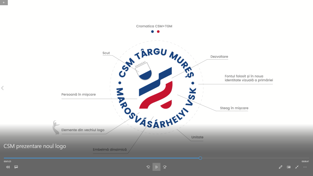 VIDEO: Noul logo CSM Târgu Mureș