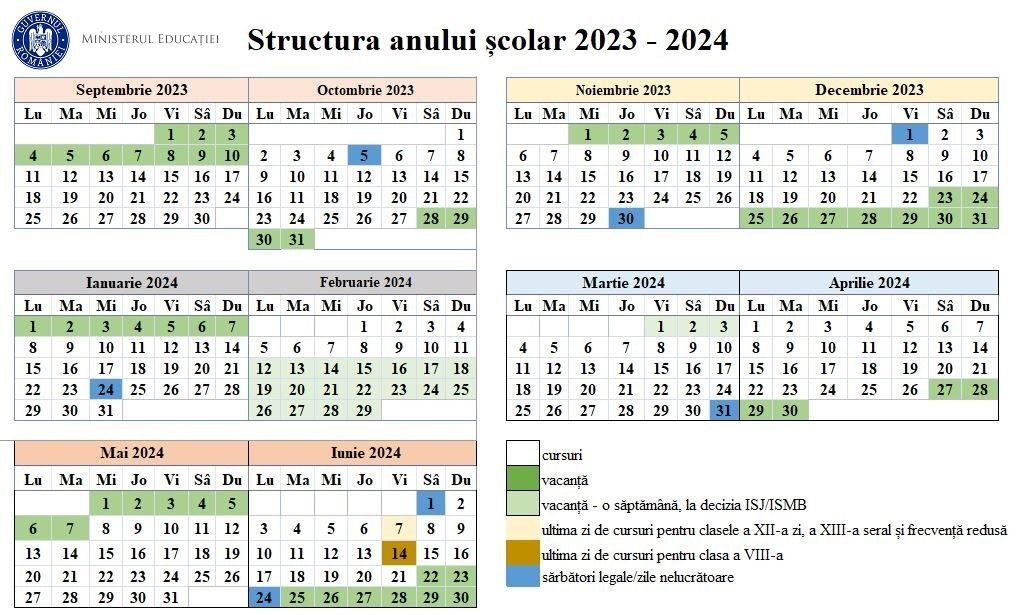 structura-anului-colar-2023-2024-stiri-din-mures-stiri-targu-mures