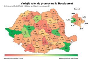 BAC 2023: Rata de promovabilitate în Mureş a scăzut cu 5,7% faţă de 2022
