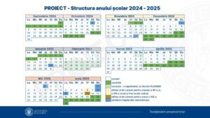 Structura inițială a anului școlar 2024-2025