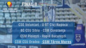 Baschet masculin: Turneul Final 8 al Cupei României, la Cluj Napoca