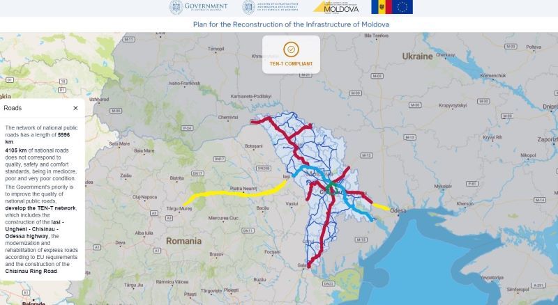 Proiect: Autostradă Târgu Mureș – Odesa (Ucraina), prin Chișinău!