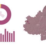 harta investițiilor din județul Mureș